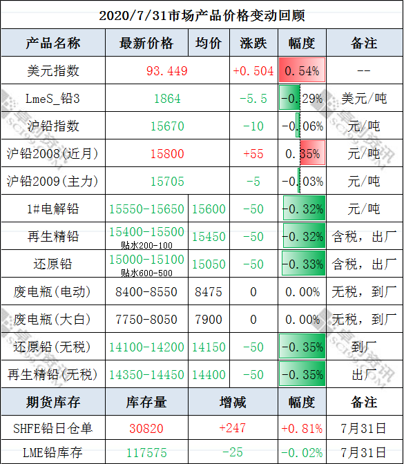 微信截图_20200803140538.png